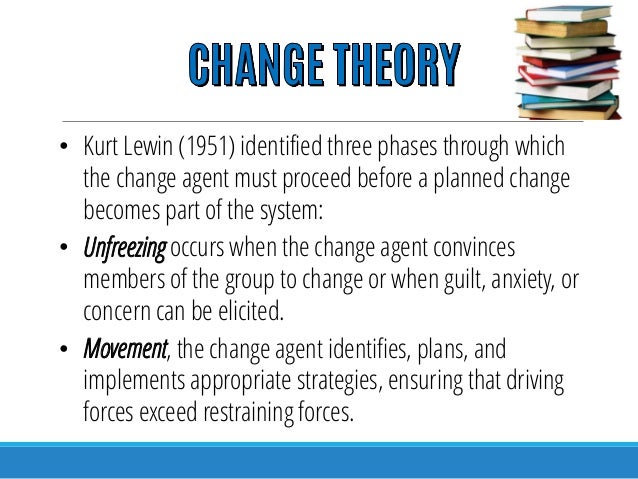 why are nurses so resistant to change overcoming resistance to change in nursing